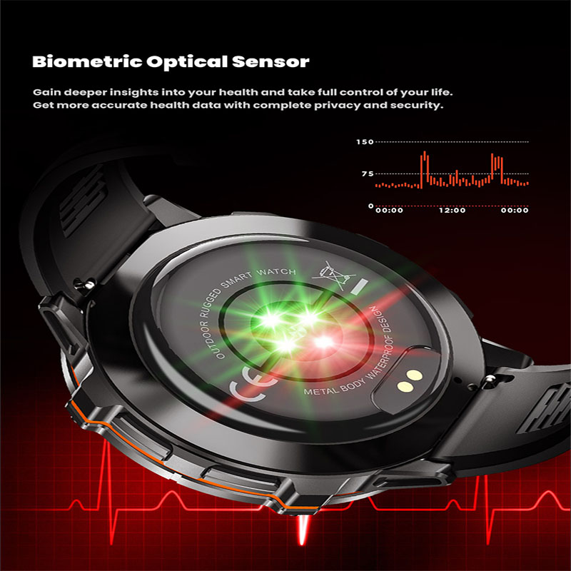 Novo Smartwatch Militar TANK X - Wrist Wraps Fitness avaliação e preço